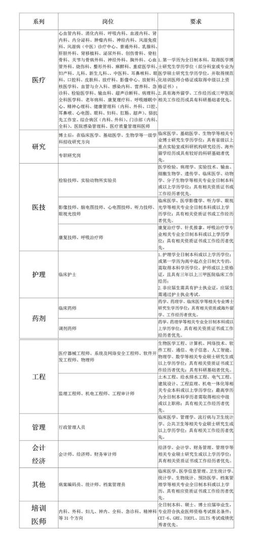 2021年