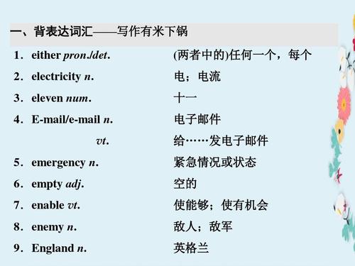 2020趋势字