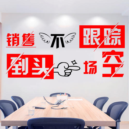 2021年的表现