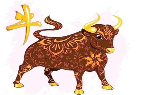 2021新祝福大全