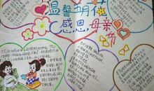 母亲节感恩的话语