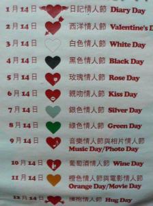 朋友圈英语谈话