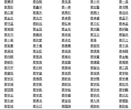 好绰号女孩