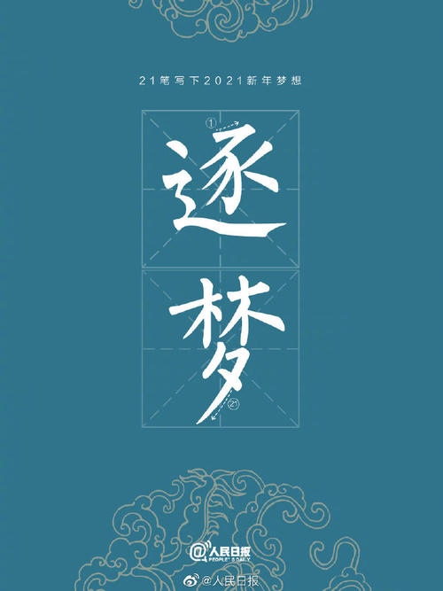 2021年励志短语