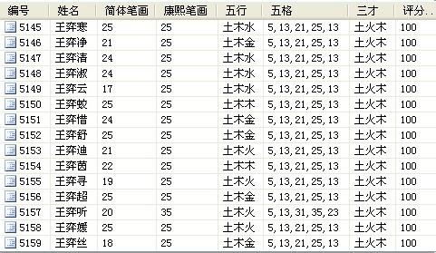 两个词好名字