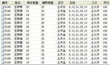 俩字好听的名字