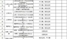 2021年最火的励志格言