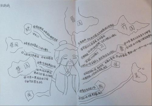 古代人说话的经典语句