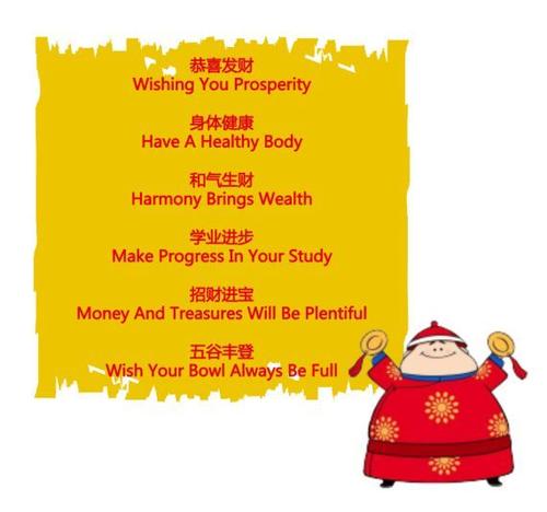 祝新年快乐的句子简短