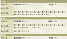 比较高冷的古风网名