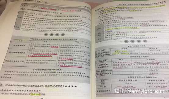 2021的话是什么？