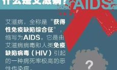 世界艾滋病日纪念：值得铭记的经典艾滋病相关语录