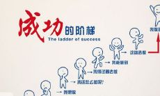 销售团队口号大全：激励团队士气、提高销售业绩的口号清单