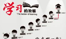 学生们 用霸气的口号表达自己 - 高中班级口号集锦